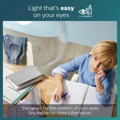 Philips Panel Ceiling Integrated LED Light, Warm White -Dunelm Shop 30838293 alt06