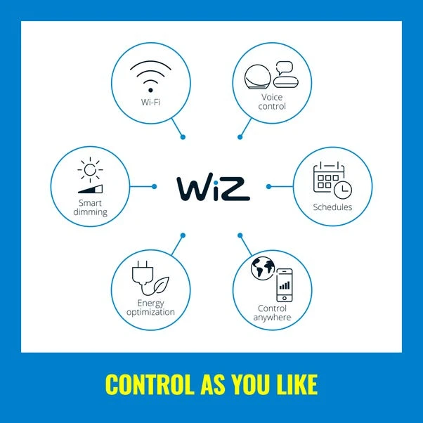 WiZ Connected WiZ Imageo Smart 4 Light LED Adjustable Spotlight 6 WiZ Connected WiZ Imageo Smart 4 Light LED Adjustable Spotlight - Image 4